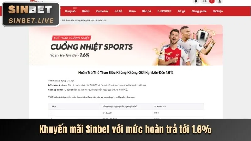 Khuyến mãi đặc biệt